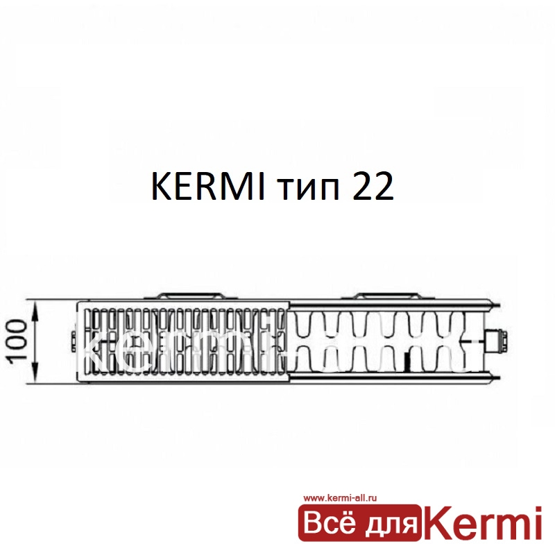 Kermi FKO 22 тип