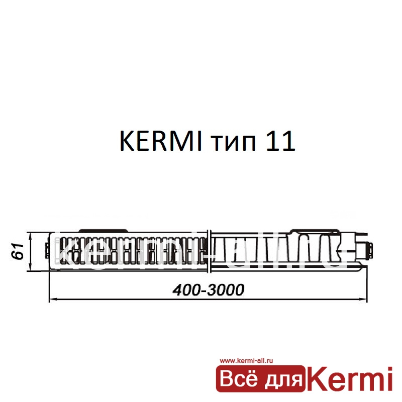 Kermi FTV 11 тип