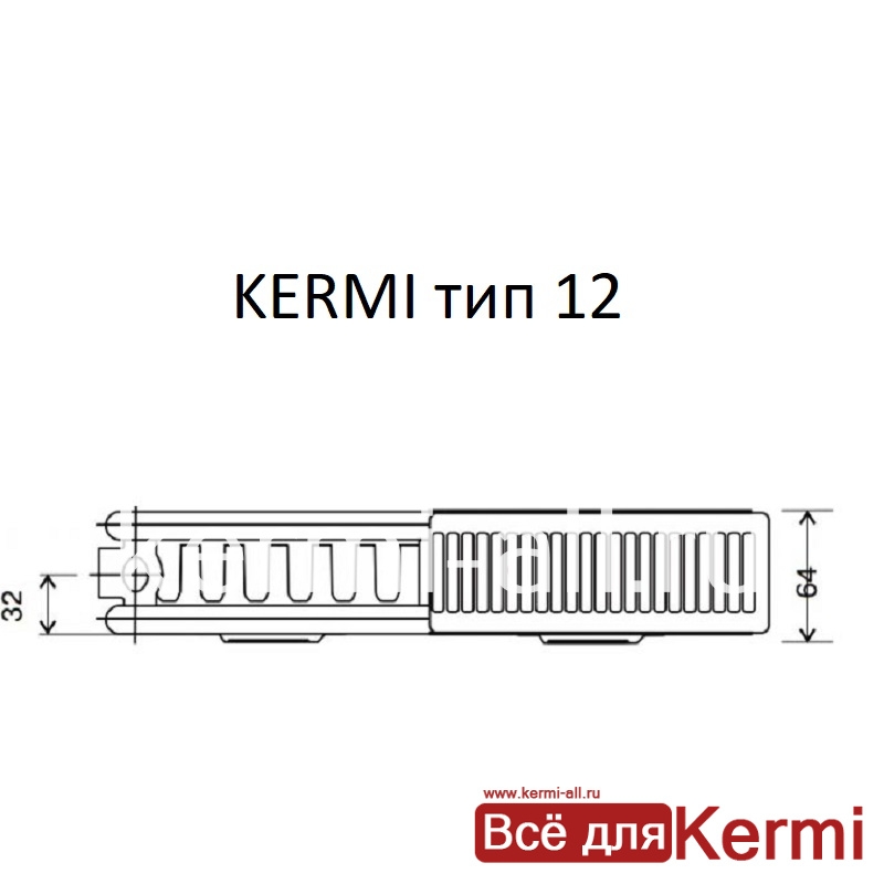 Kermi FTV 12 тип