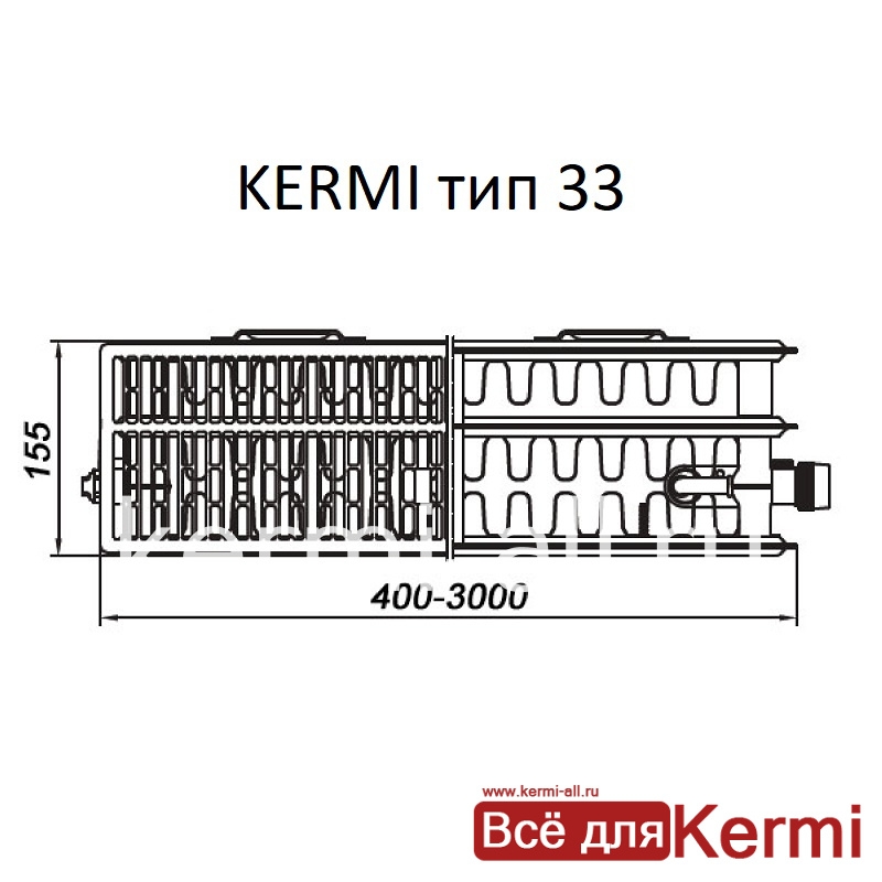 Kermi FKO 33 тип